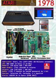 Atari 2600 ‘Woody’ (1978) (ORD.0057.P/Funciona/Ebay/01-10-2017)